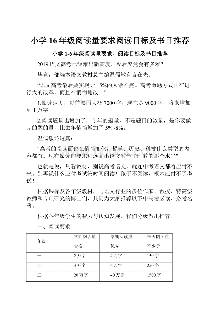 小学16年级阅读量要求阅读目标及书目推荐.docx