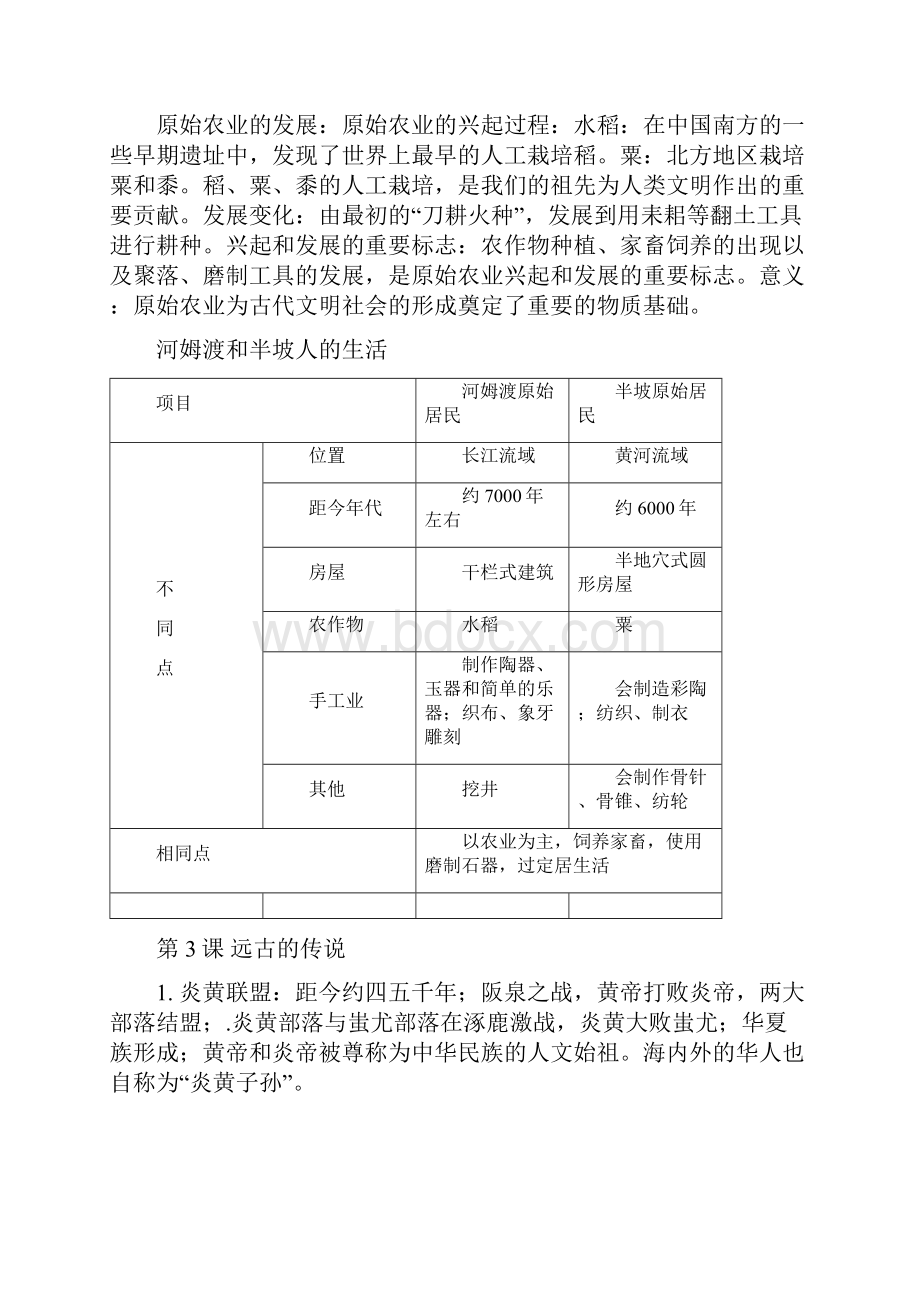 部编人教版七年级上册七年级历史上册期中复习提纲110课.docx_第2页