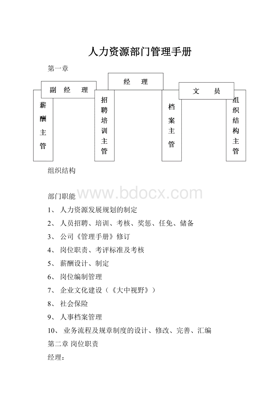 人力资源部门管理手册.docx_第1页