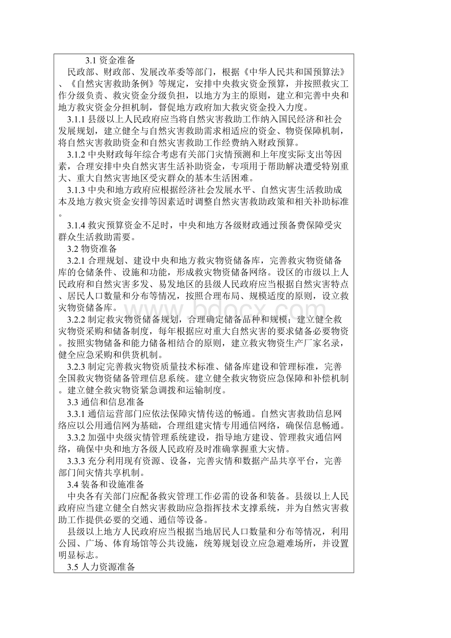 国家自然灾害救助应急预案.docx_第2页