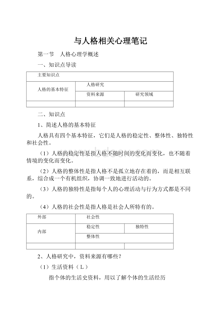 与人格相关心理笔记.docx_第1页