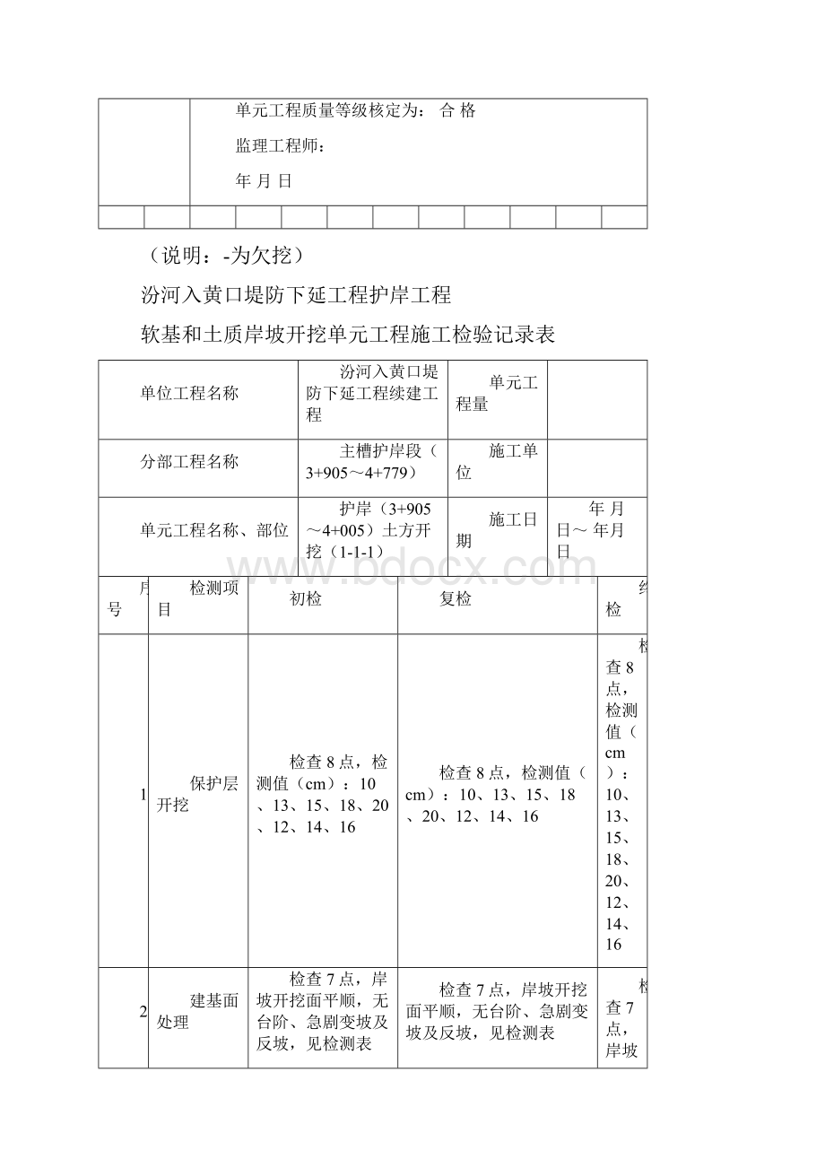 土方开挖单元工程施工质量验收评定表11报告.docx_第3页