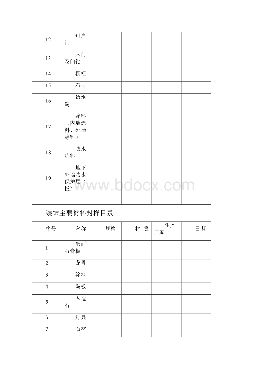 施工封样制度.docx_第3页