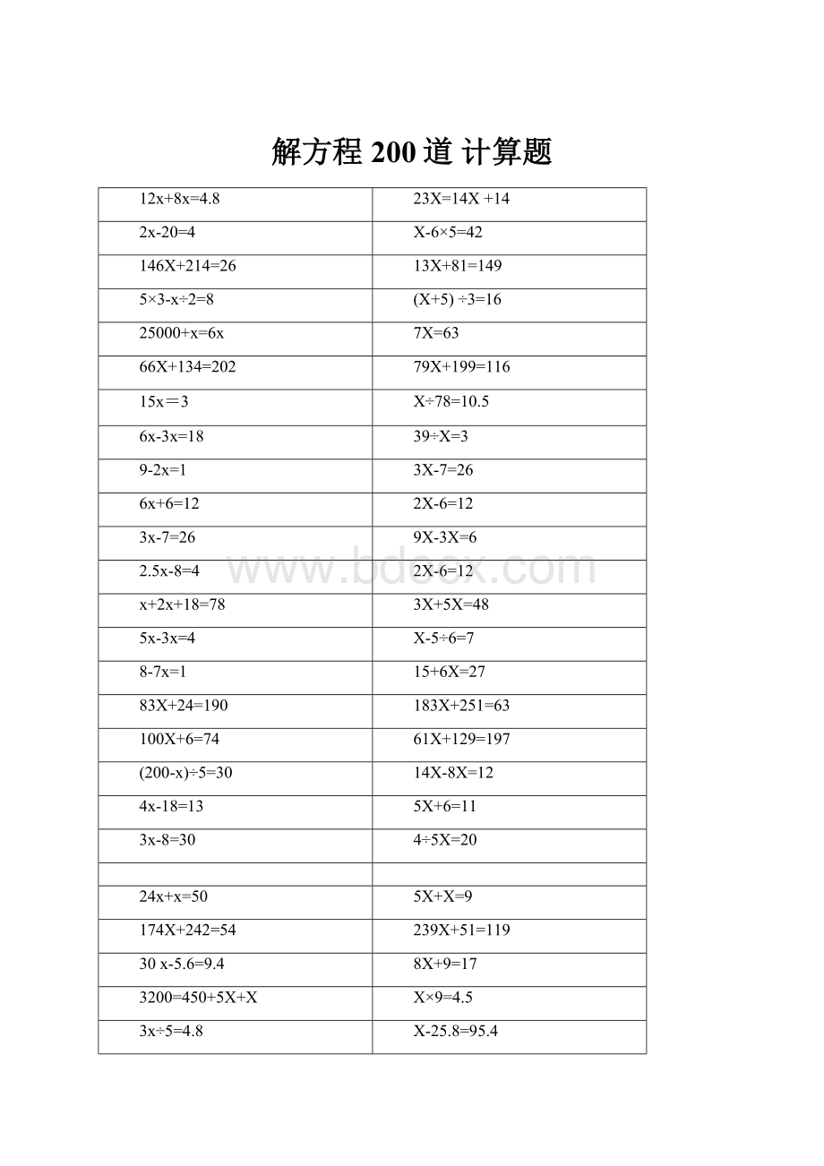 解方程 200道 计算题.docx_第1页