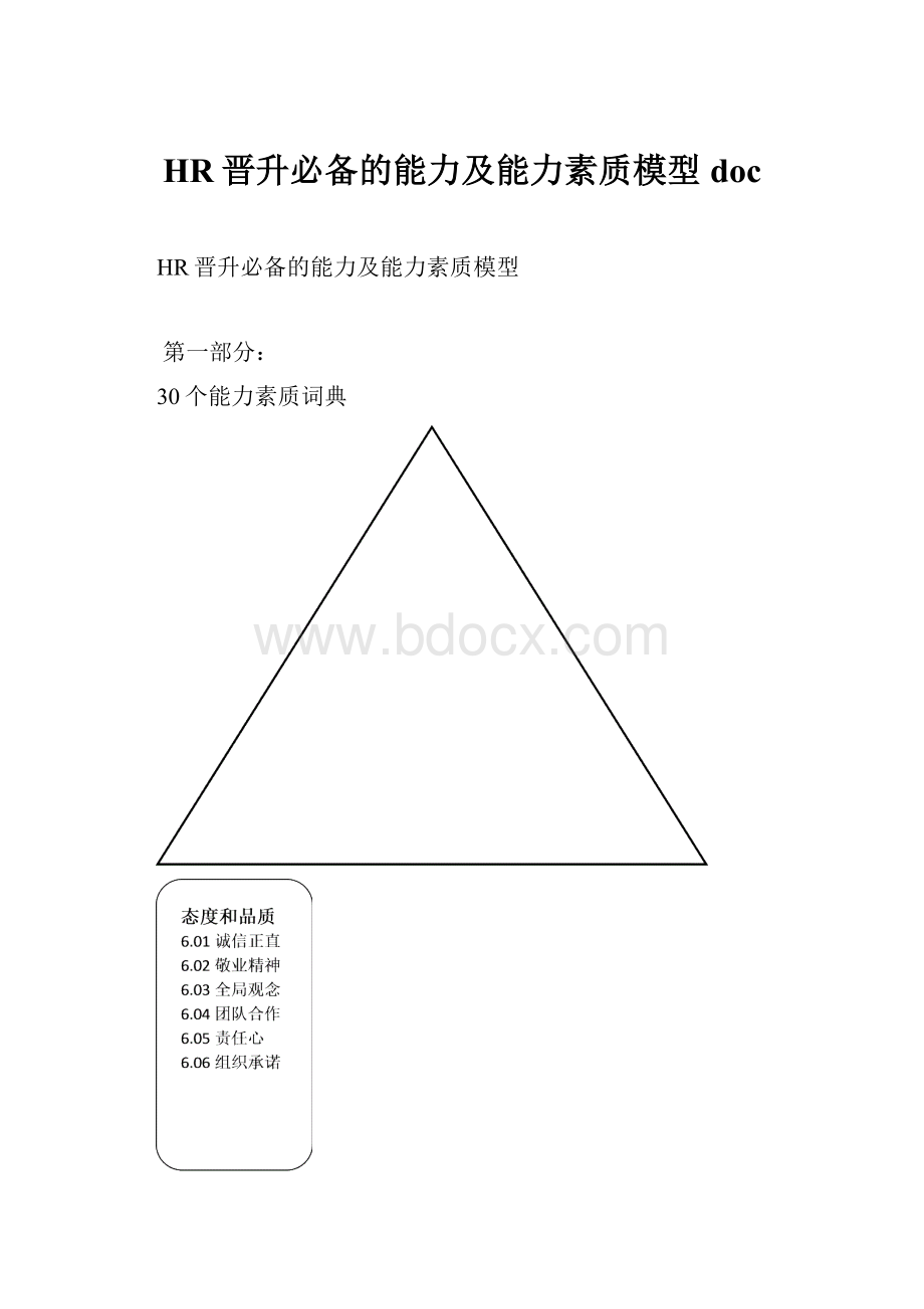 HR晋升必备的能力及能力素质模型doc.docx