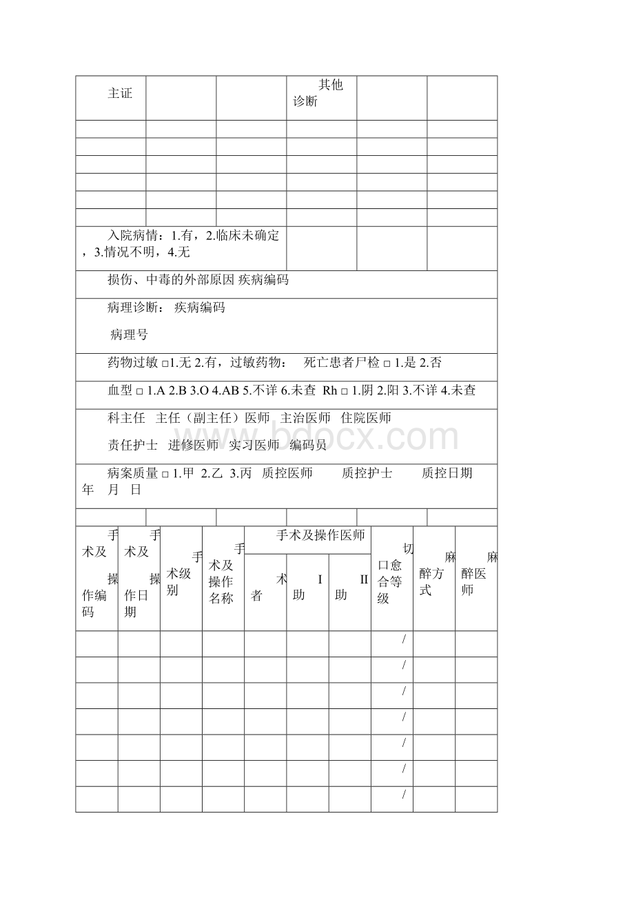 新版中医住院病案首页表汇总.docx_第2页