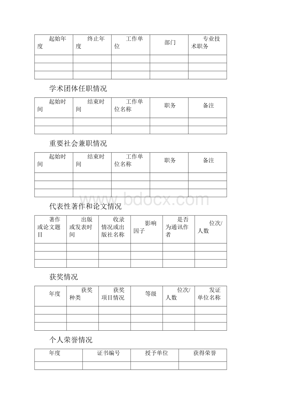 威海市有突出贡献的中青年专家登记表.docx_第3页