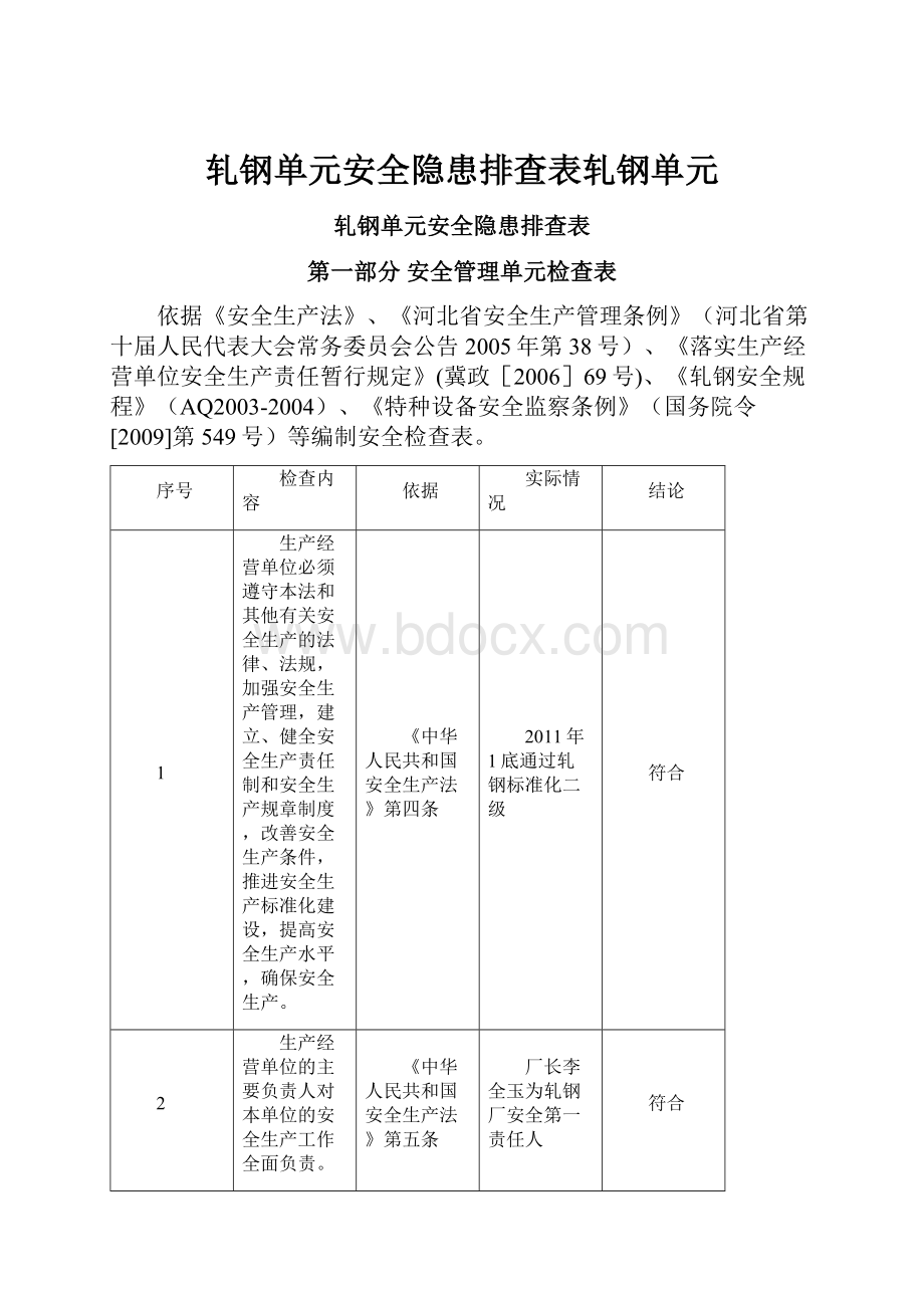 轧钢单元安全隐患排查表轧钢单元.docx_第1页