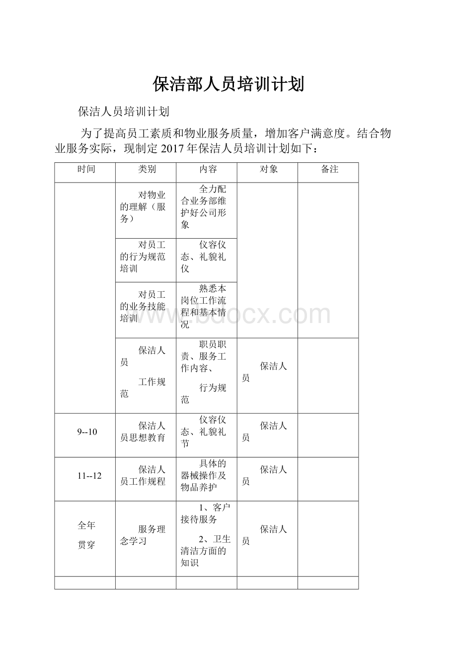 保洁部人员培训计划.docx