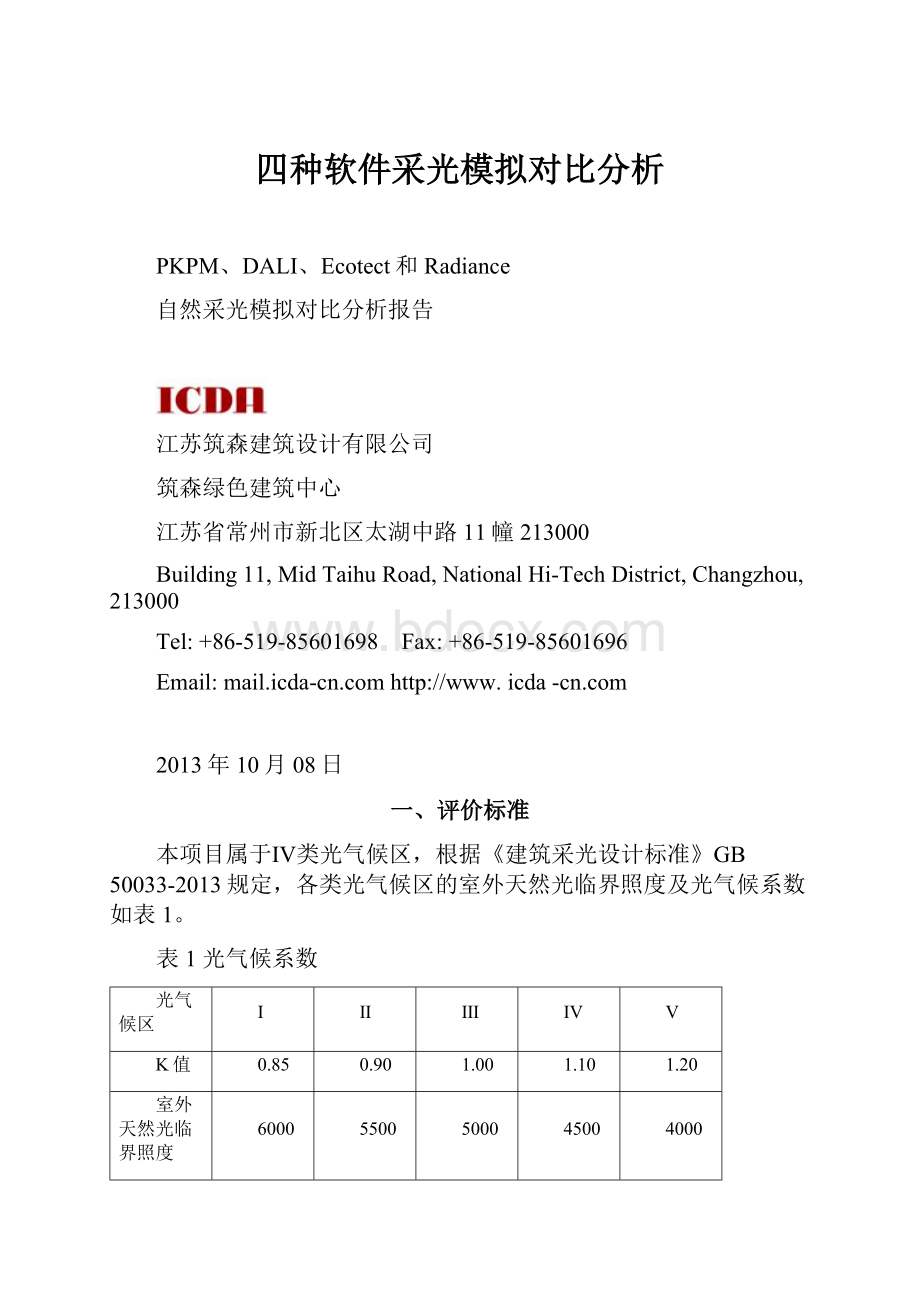 四种软件采光模拟对比分析.docx