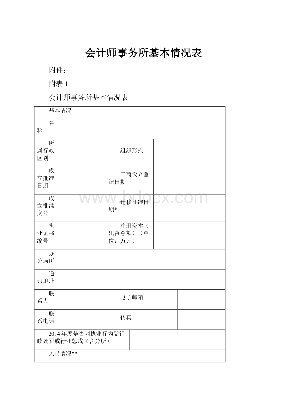 会计师事务所基本情况表.docx