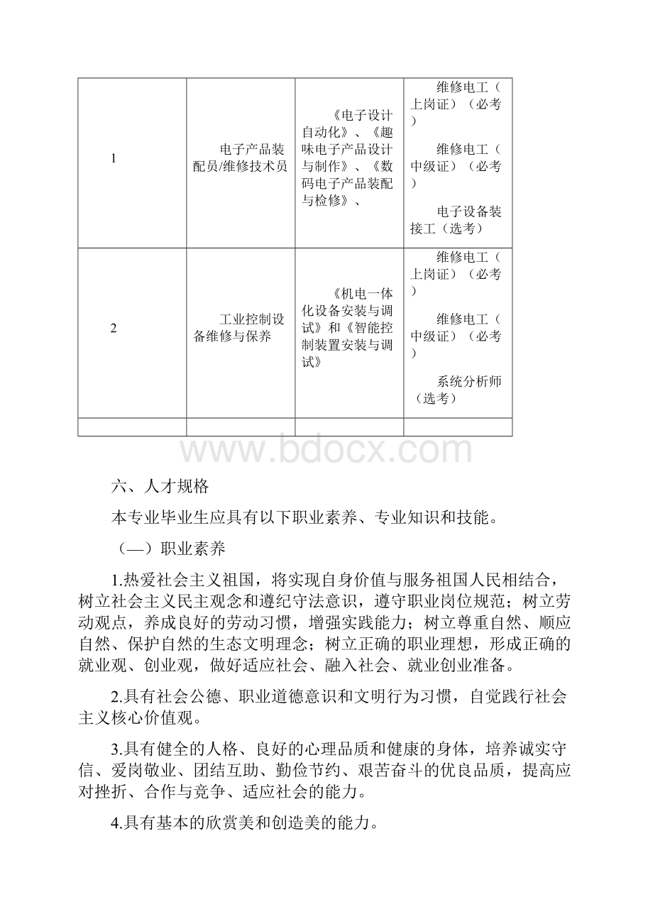 整理汽车电子技术专业人才培养方案总结.docx_第2页