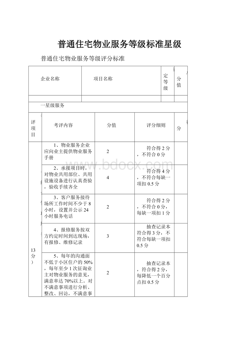 普通住宅物业服务等级标准星级.docx