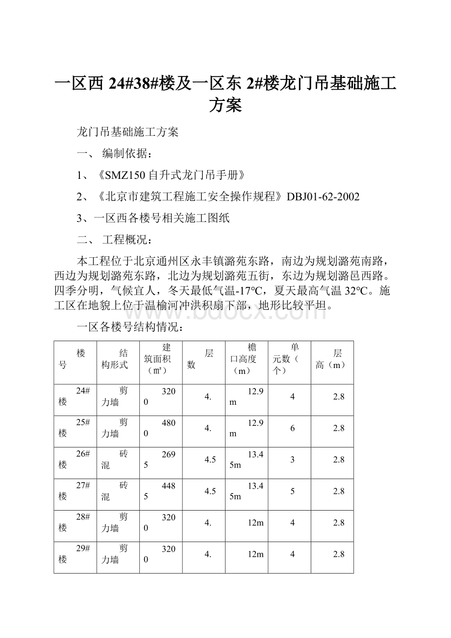 一区西24#38#楼及一区东2#楼龙门吊基础施工方案.docx