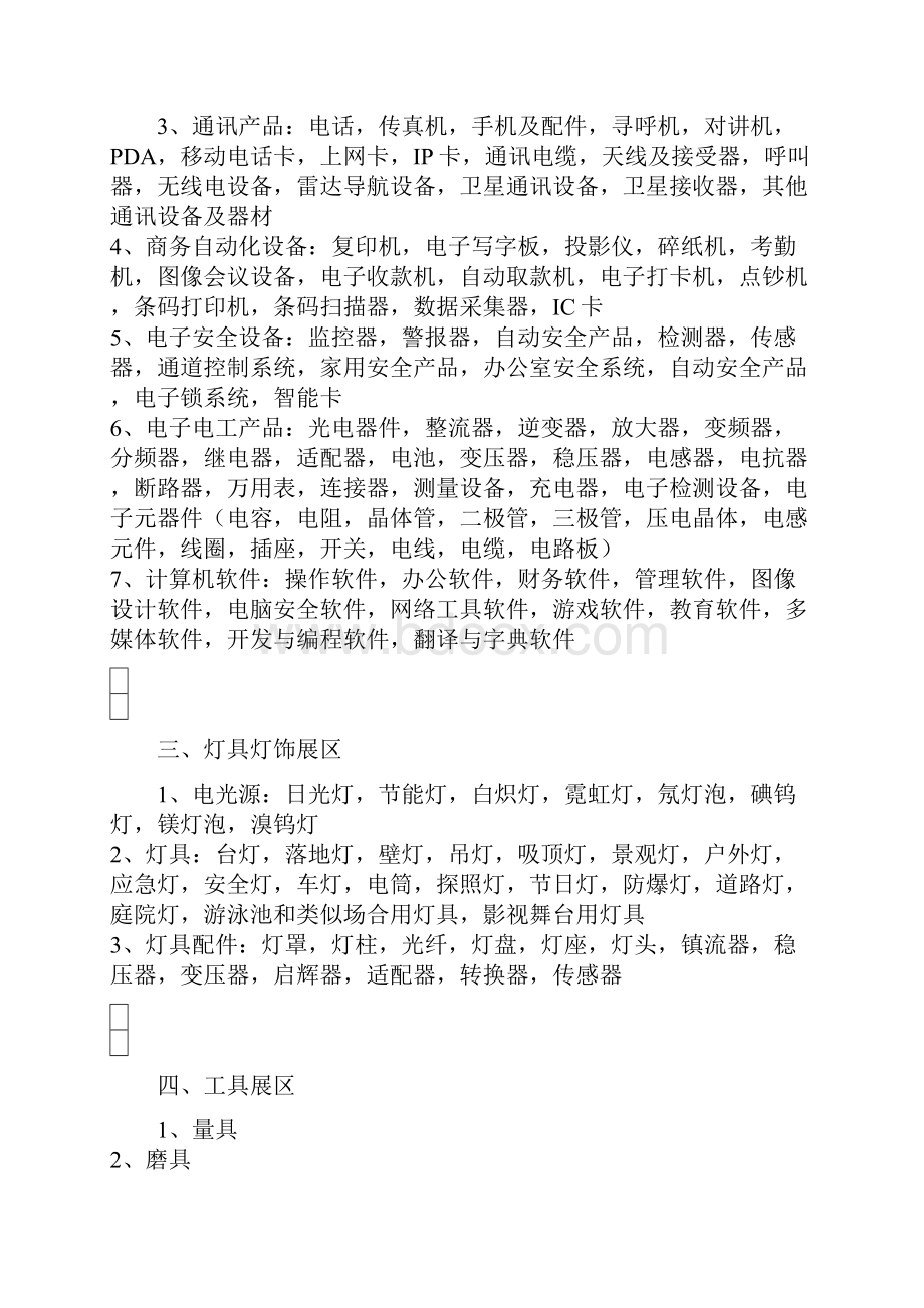 中国进出口商品交易会参展商品范围.docx_第2页