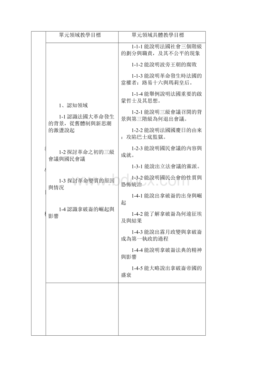 教育部历史文化学习网导入教学.docx_第2页