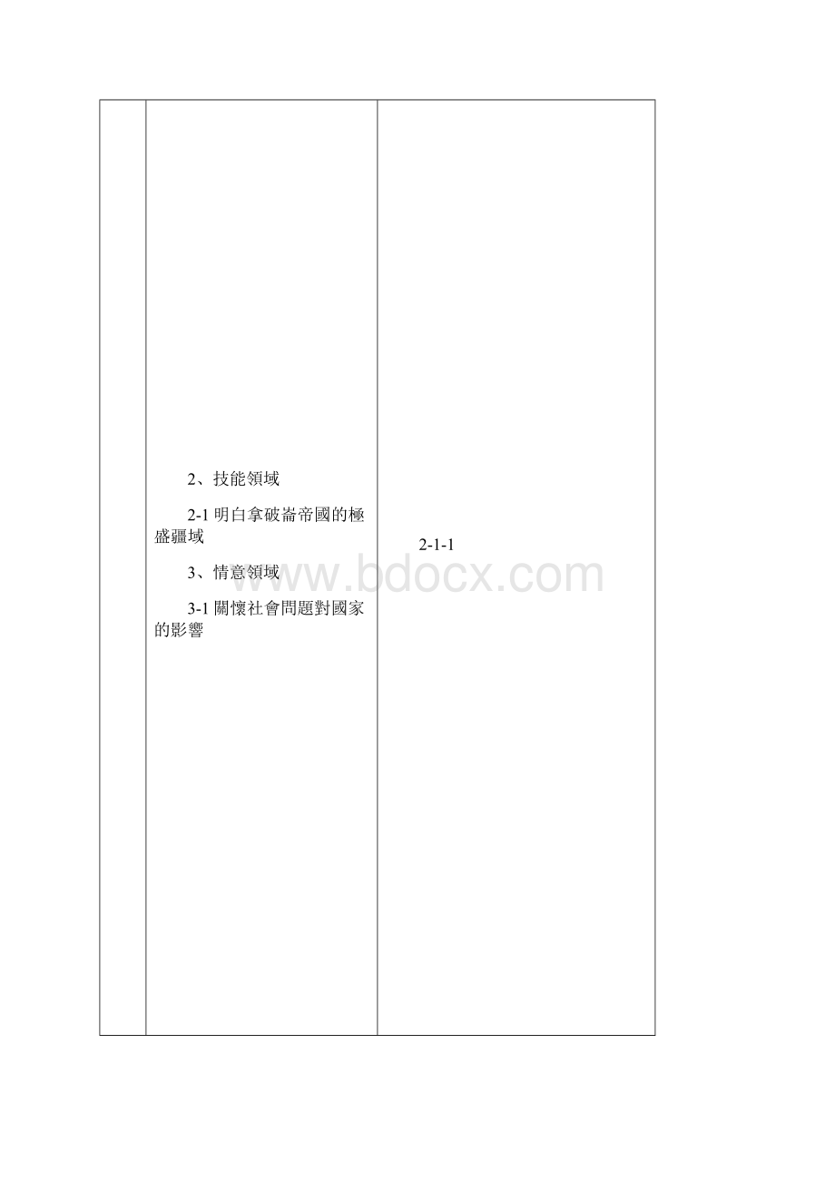 教育部历史文化学习网导入教学.docx_第3页