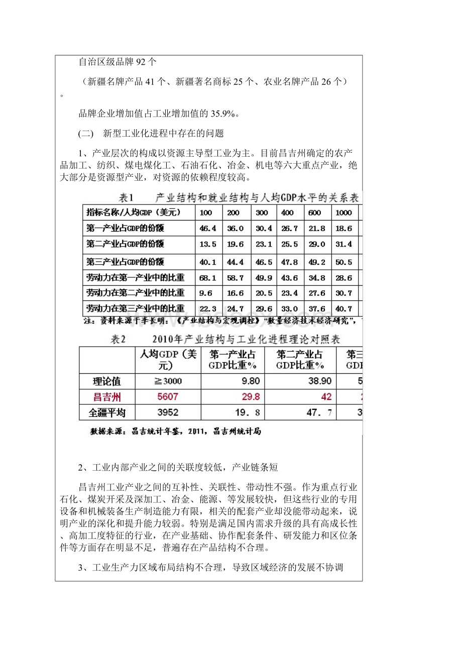 昌吉州新型工业化发展研究.docx_第3页