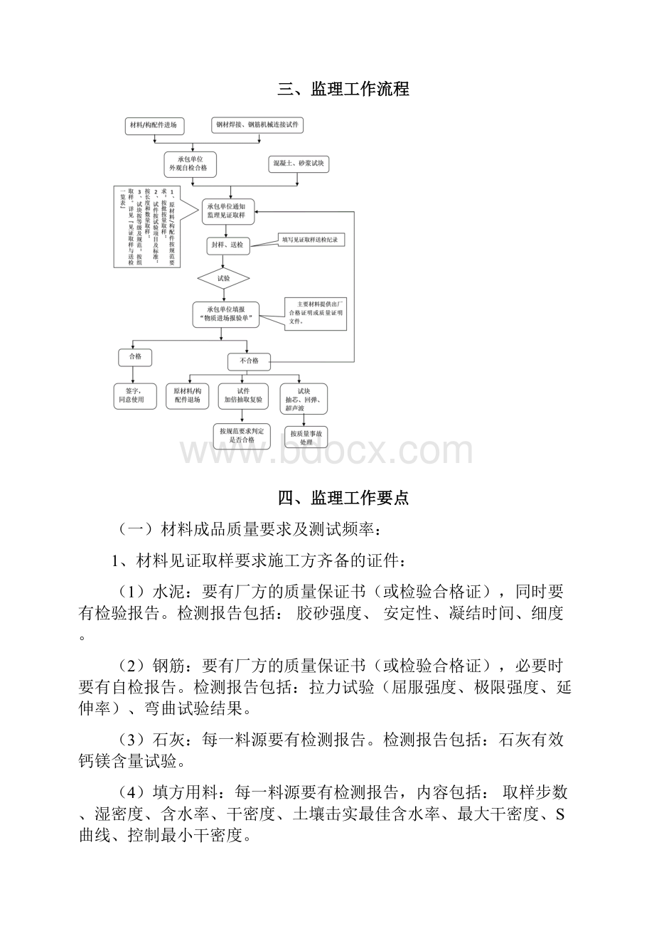 1见证取样细则.docx_第3页