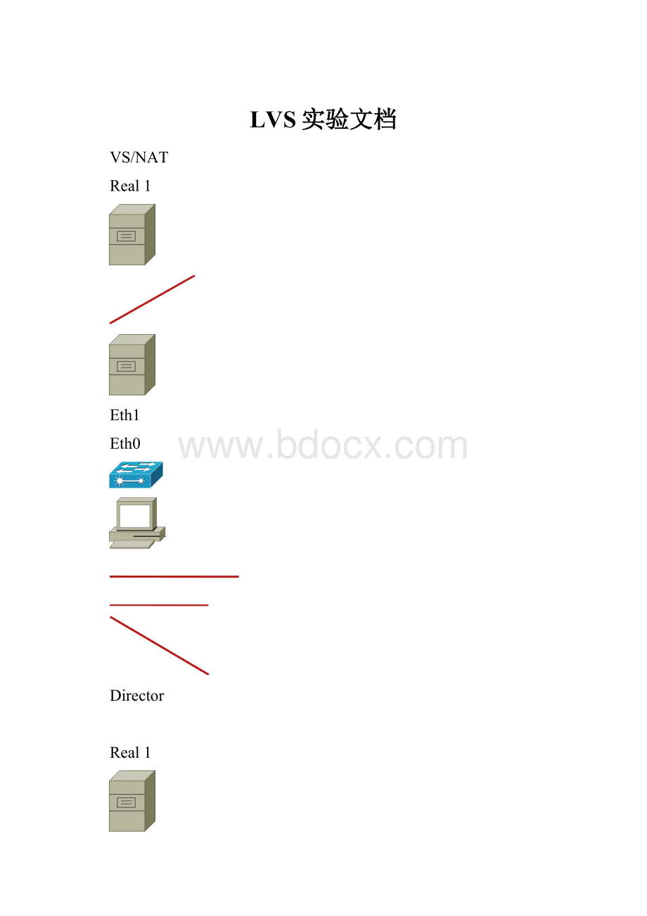 LVS实验文档.docx