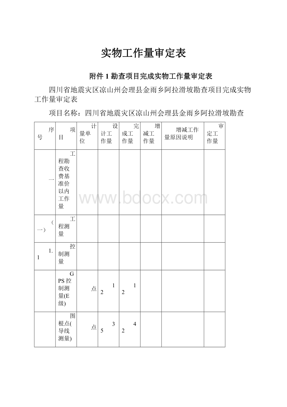 实物工作量审定表.docx