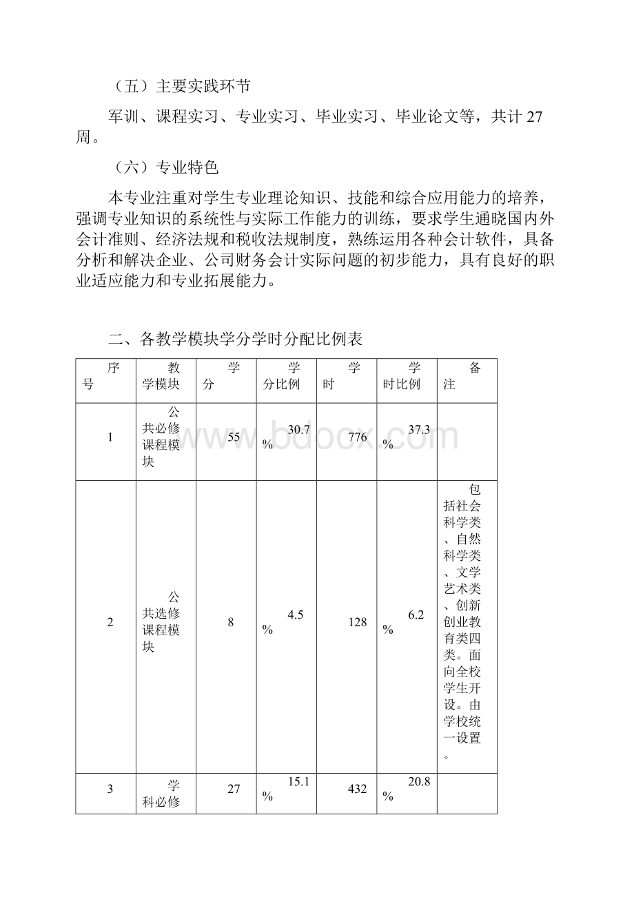 重庆理工大学会计学专业培养计划.docx_第2页