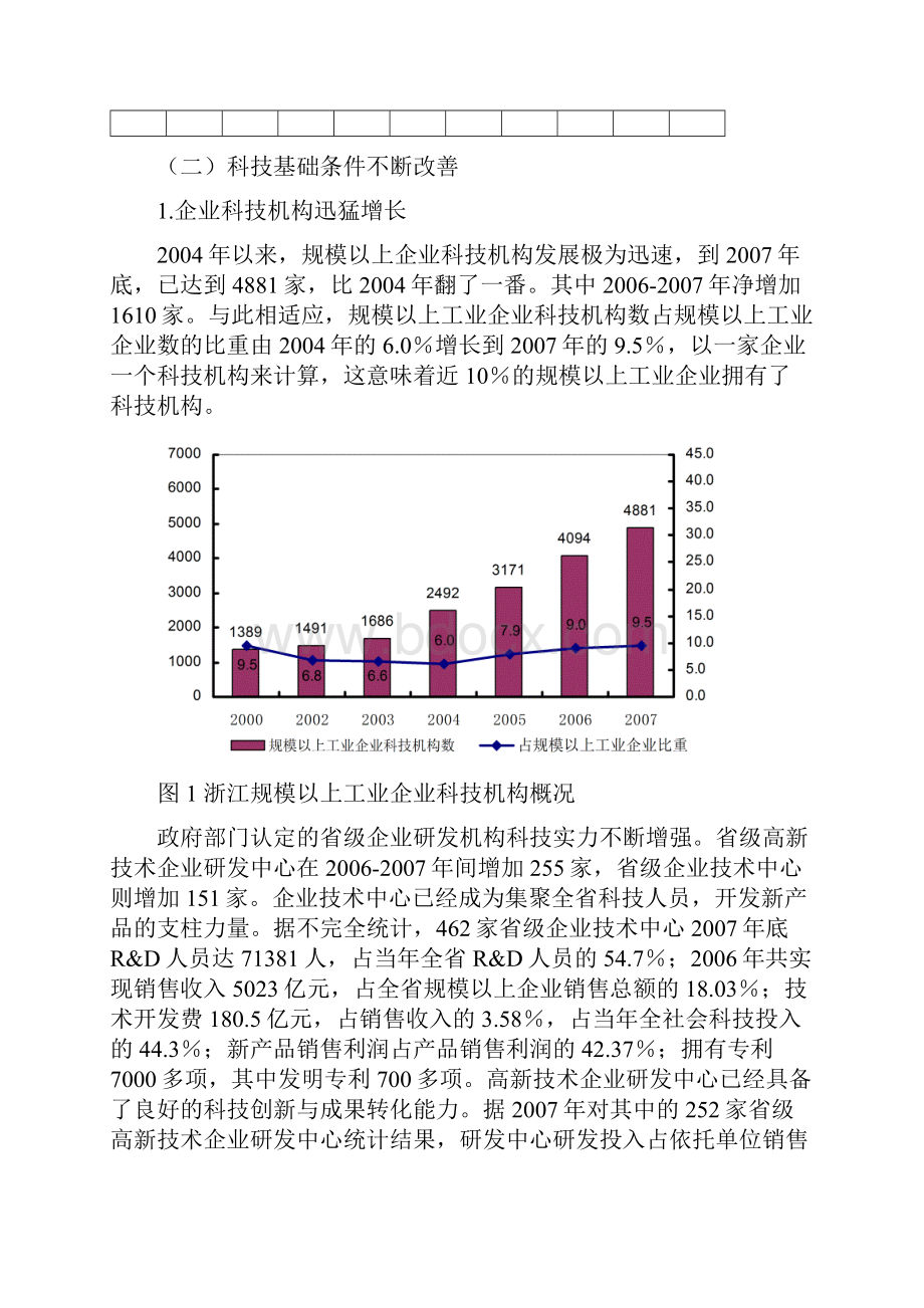 当前浙江科技创新的总体特征存在问题及对策建议.docx_第3页