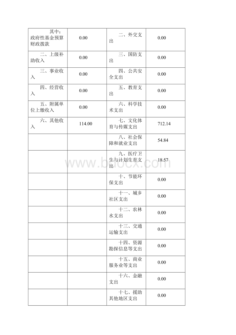 上海市浦东新区第三少年儿童体育学校.docx_第3页