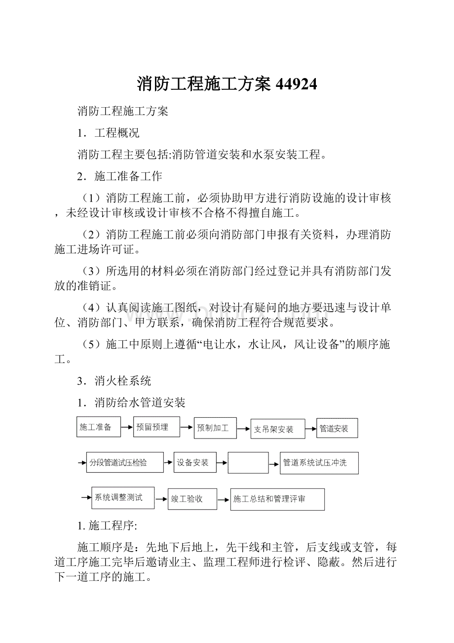 消防工程施工方案44924.docx_第1页