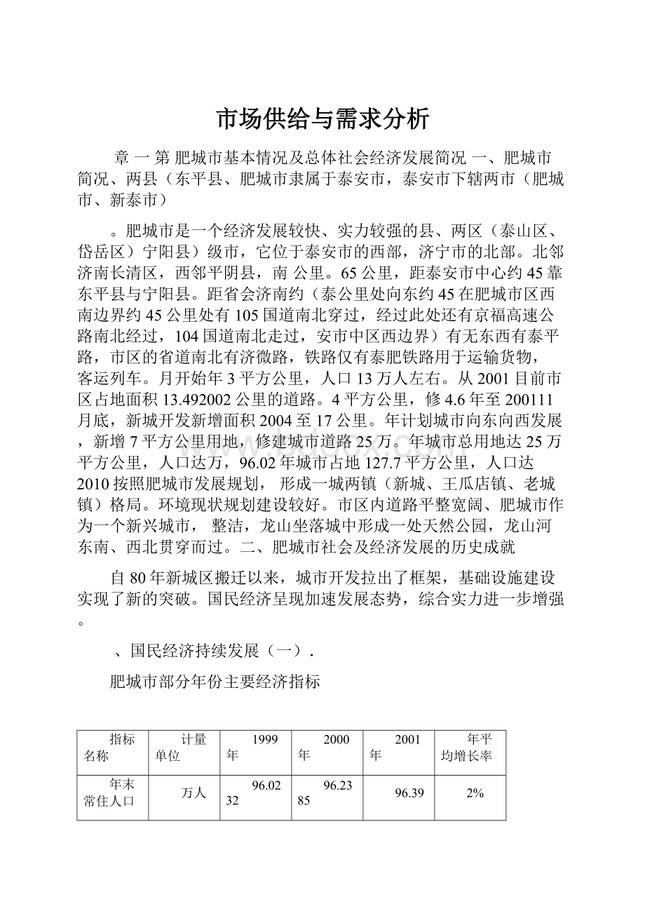 市场供给与需求分析.docx_第1页