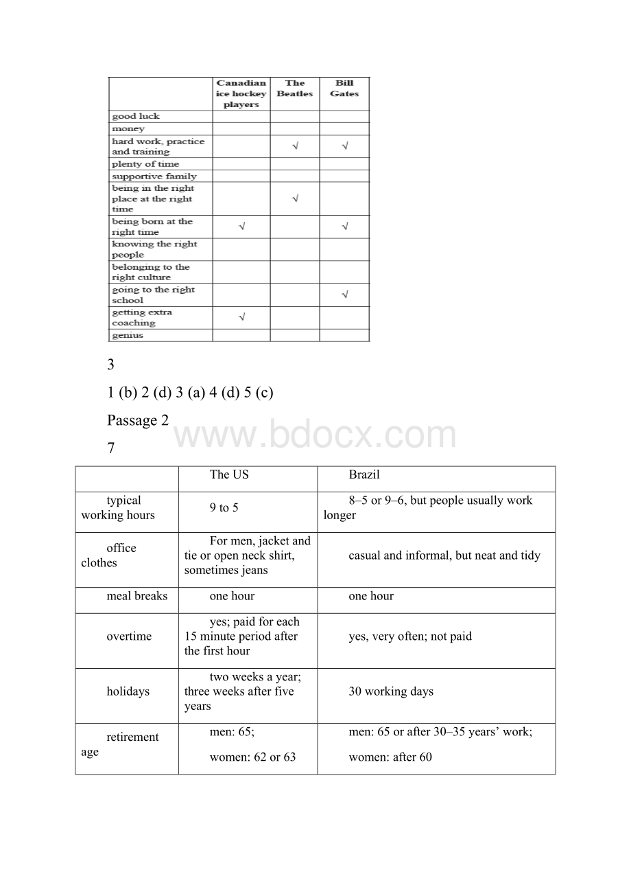 视听说4第17单元答案.docx_第3页