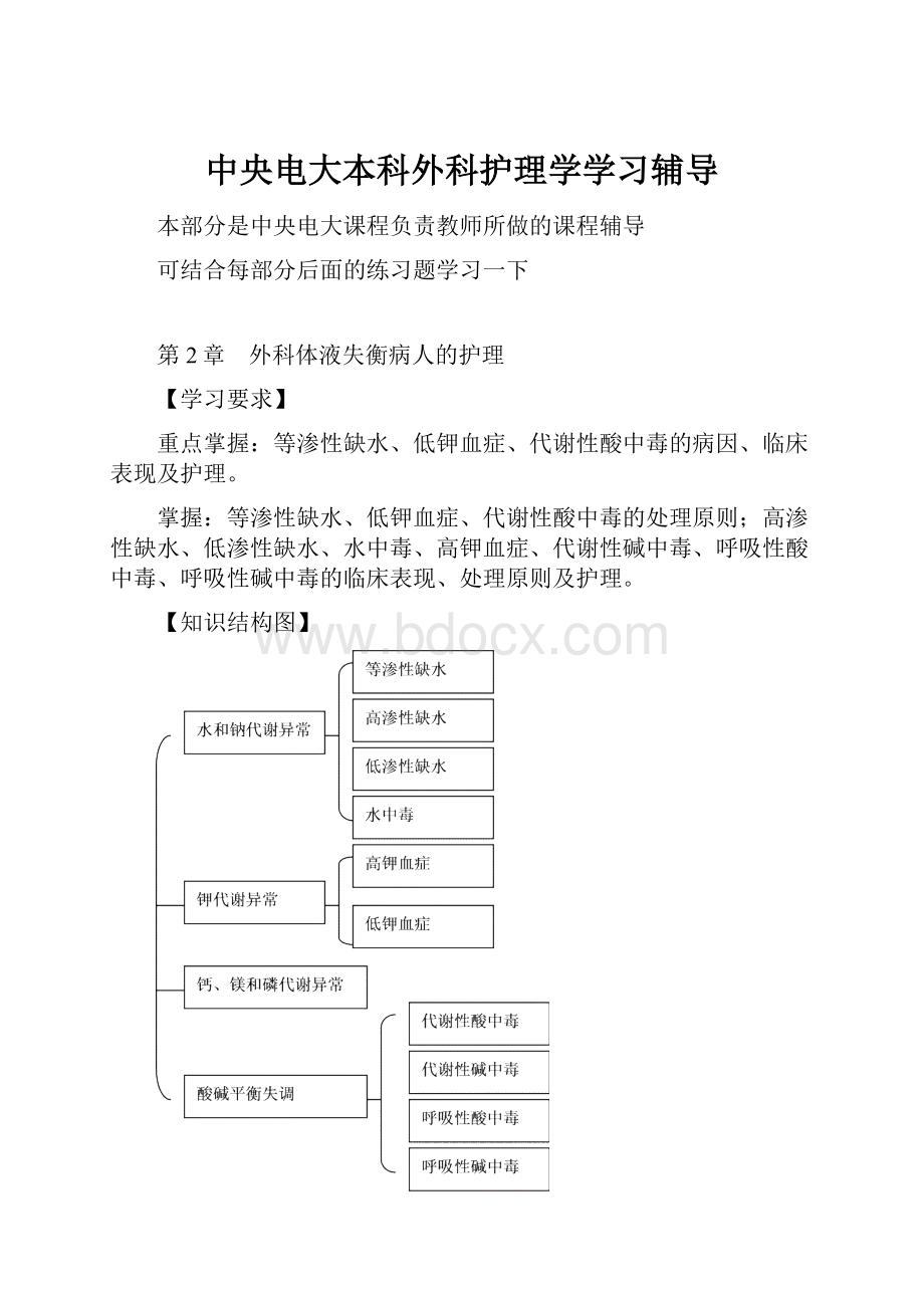 中央电大本科外科护理学学习辅导.docx