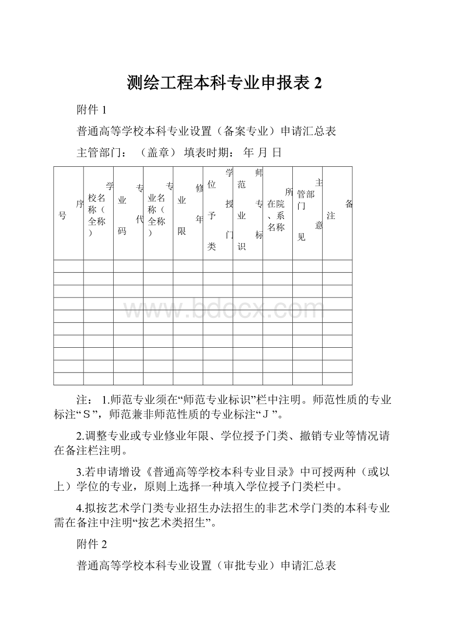 测绘工程本科专业申报表2.docx_第1页