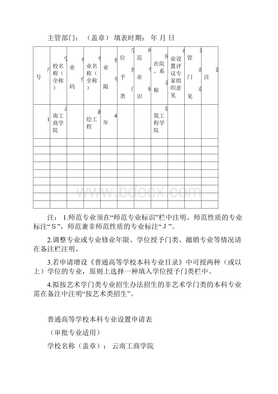 测绘工程本科专业申报表2.docx_第2页