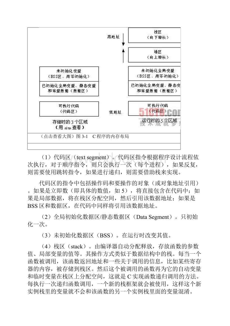 C语言的内存分配.docx_第3页