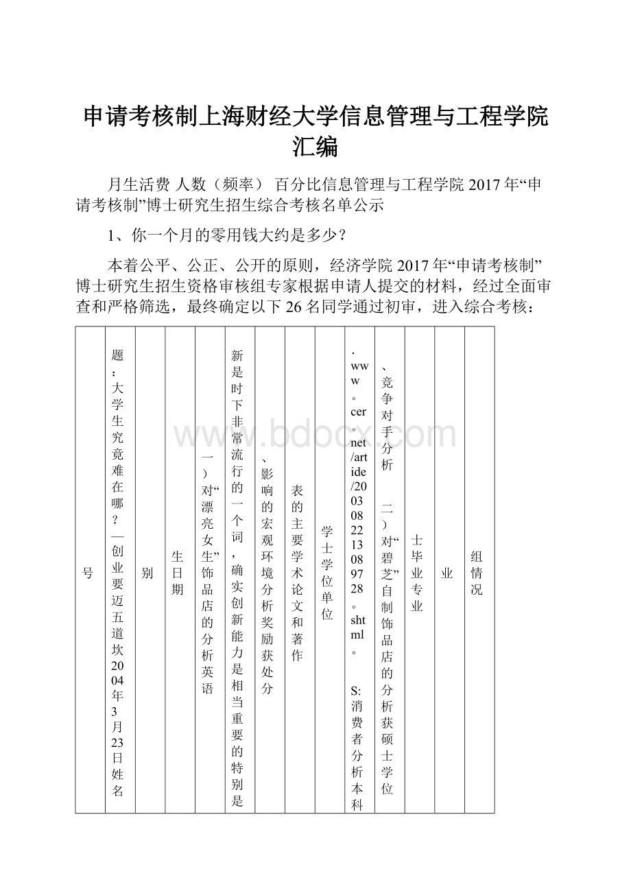 申请考核制上海财经大学信息管理与工程学院汇编.docx_第1页