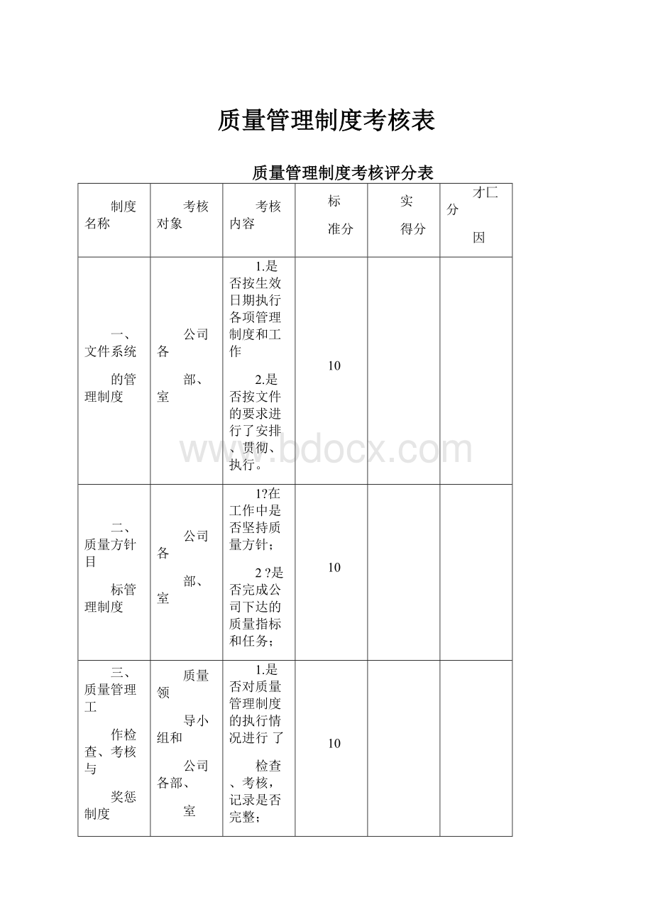 质量管理制度考核表.docx