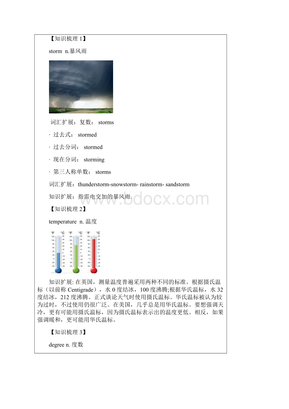 英语五年级下学期M3U2讲义.docx_第2页