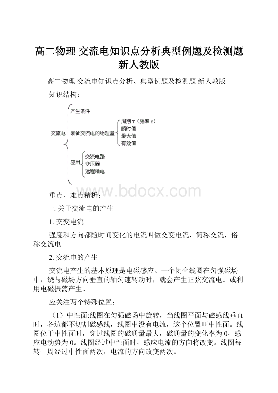 高二物理 交流电知识点分析典型例题及检测题 新人教版.docx