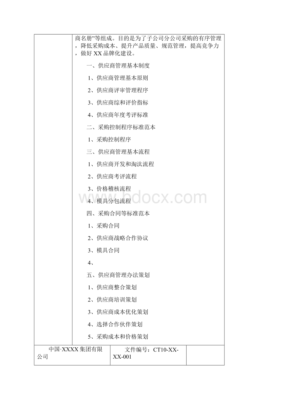 供应商管理方案.docx_第3页