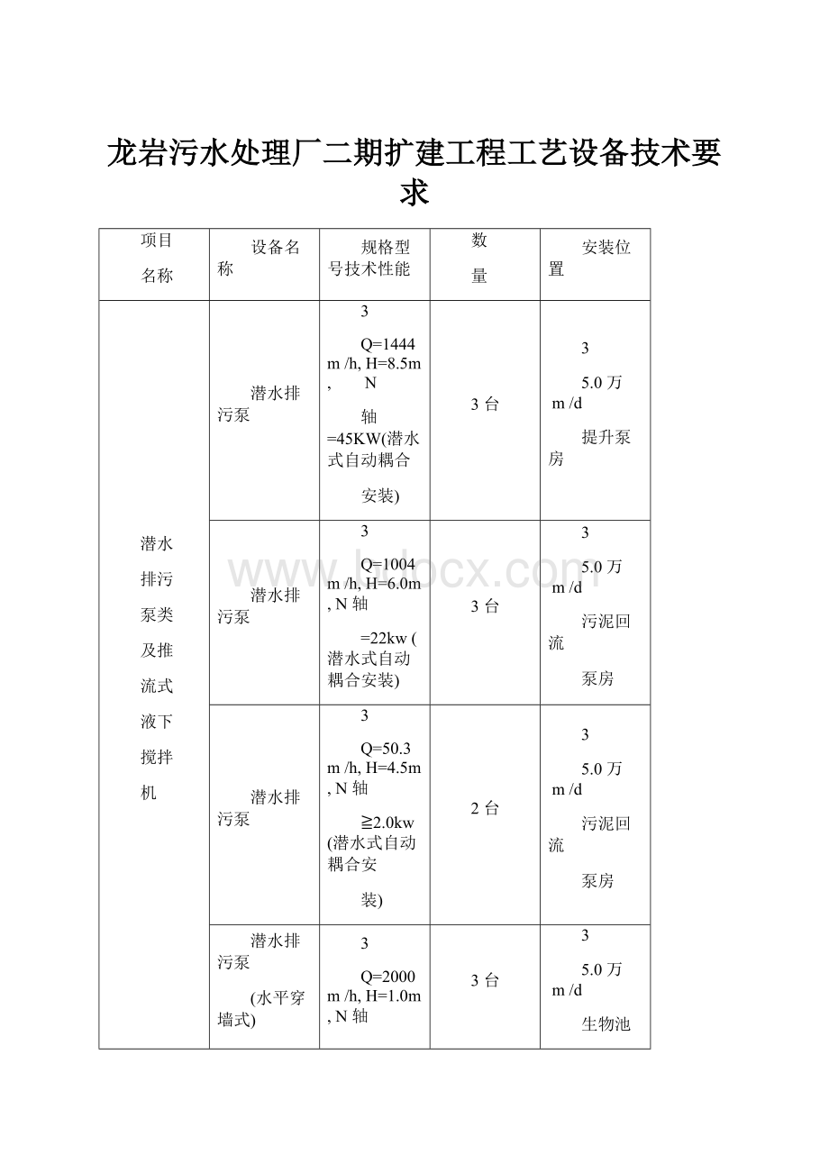 龙岩污水处理厂二期扩建工程工艺设备技术要求.docx