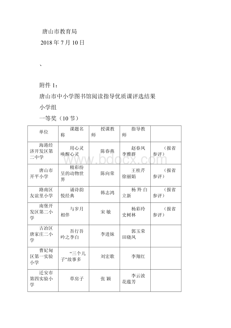 关于全市中小学图书馆阅读指导优质课优秀教案doc.docx_第2页