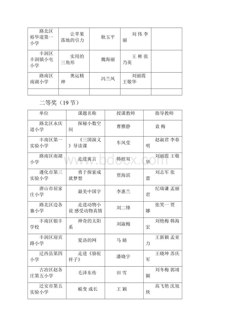 关于全市中小学图书馆阅读指导优质课优秀教案doc.docx_第3页