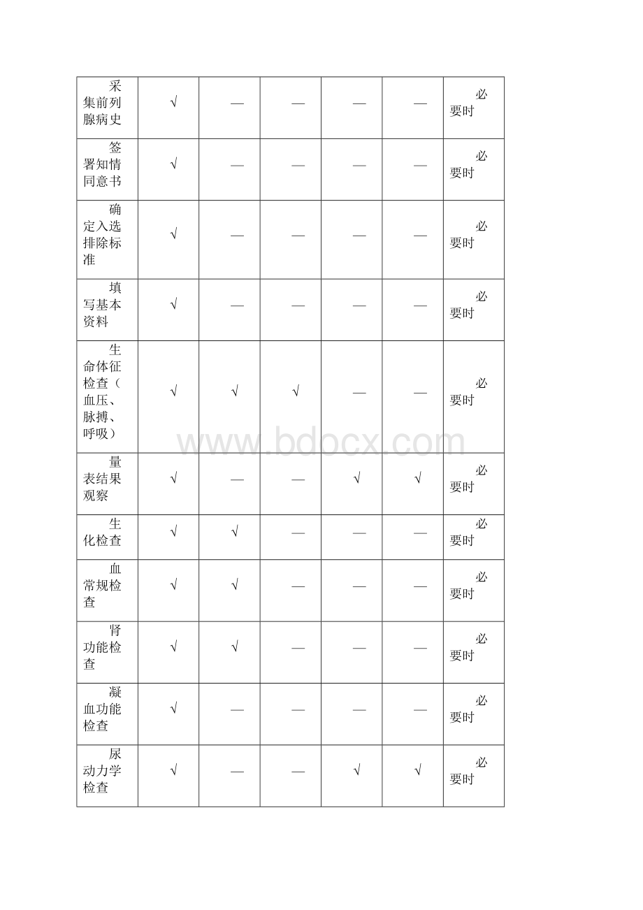 病例报告表.docx_第3页