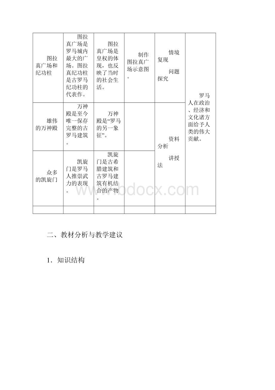 高三历史古罗马城的建筑艺术成就.docx_第2页