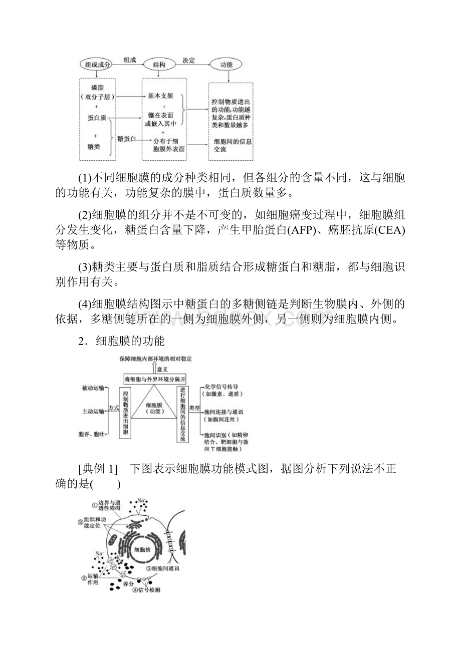 高中生物必修1期末复习学案34章.docx_第3页