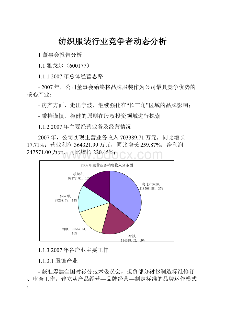 纺织服装行业竞争者动态分析.docx