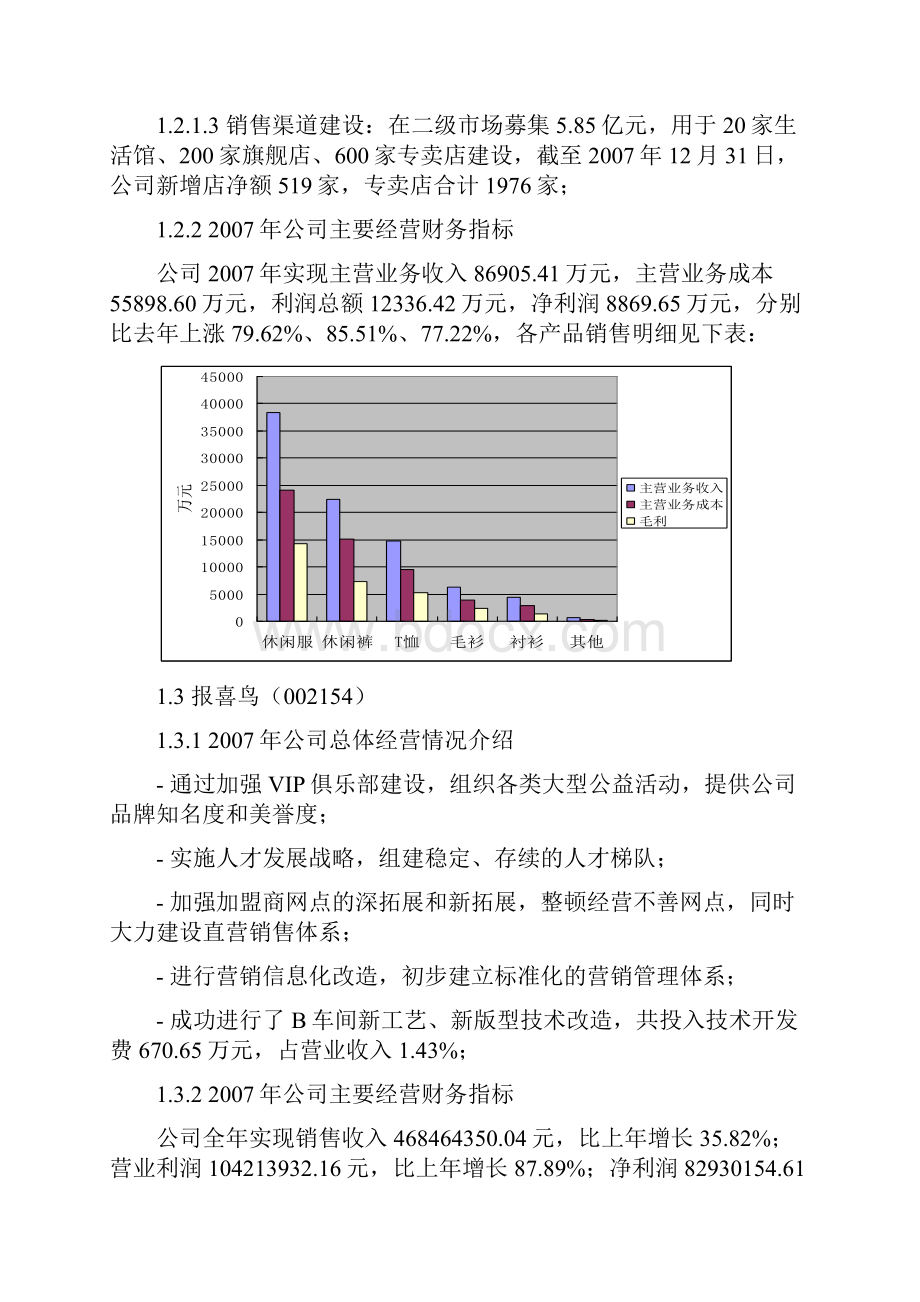 纺织服装行业竞争者动态分析.docx_第3页