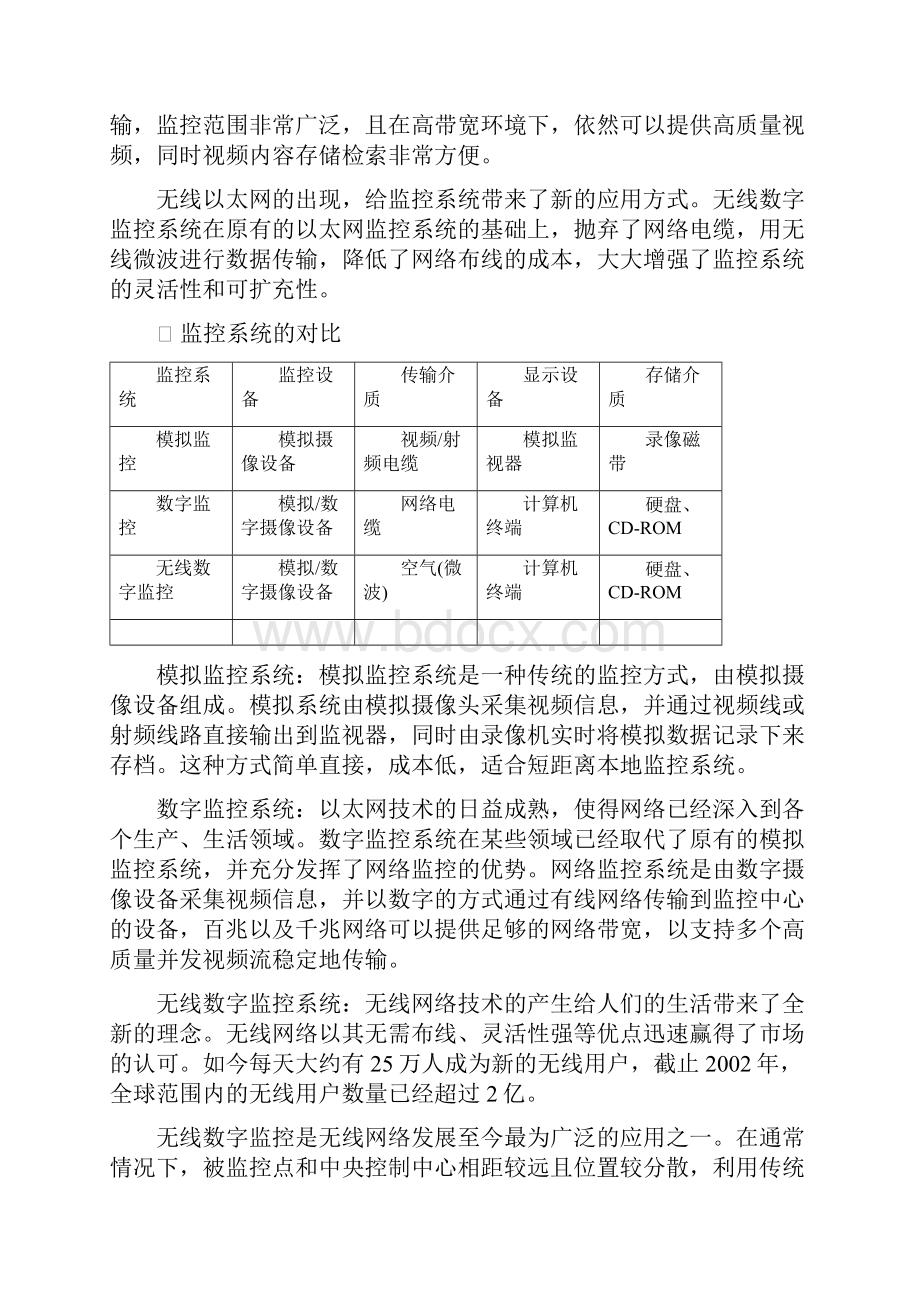 300MHz无线联网监控方案.docx_第3页