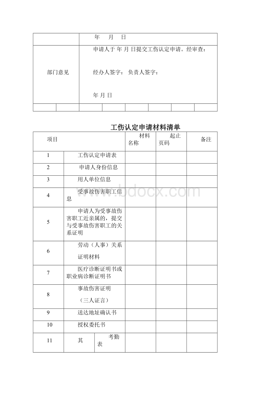 工伤认定申请材料模板参考新格式.docx_第3页